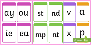 Flashcards to help learn the phonics sounds with pictures of the jolly phonics actions to aid memory recall. Phonics Letters And Sounds Flashcards Primary Resource