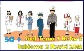 Silabus merupakan rencana pembelajaran pada suatu kelompok mata pelajaran dengan tema tertentu, yang mencakup standar kompetensi, kompetensi dasar, materi pembelajaran, indikator, penilaian, alokasi waktu, dan sumber belajar yang dikembangkan oleh setiap. Terbaru Soal Tematik Kelas 3 Tema 7 Subtema 2 Dan Kunci Jawaban