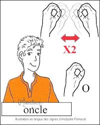 S Chez T Ta Annie Votre Assistante Maternelle Bonjour Soyez Les Bienven Langue Des Signes Langage Des Signes Bebe Apprendre La Langue Des Signes