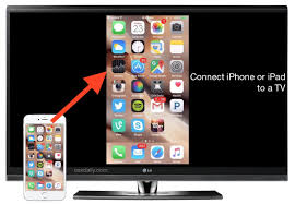 How To Connect Iphone To Tv Wireless Iphone To Tv Iphone Ipad