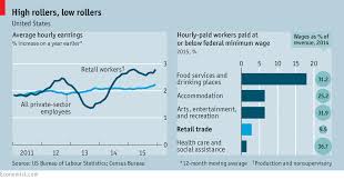 walmart and low wage america high expectations united