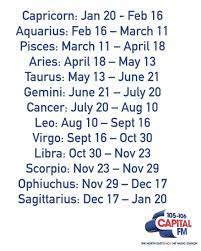 To discover your real star sign and the exact location of the sun when you were born, you should check out this free horoscope date and starsign. Nasa On Twitter We Actually Didn T Change The Zodiac Signs Here Are The Facts Https T Co Ejzfb3p1yj