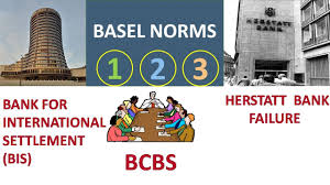 It went bankrupt on 26 june in a famous incident illustrating settlement risk in international finance. Basel Norms Explained Basel Committee On Banking Supervision Bank For International Settlements Youtube