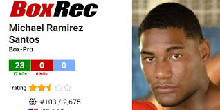 BoxRec: Michael Ramirez Santos