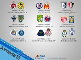 Apart from the results also we present a lots of tables and statistics liga mx. Jornada 7 Liga Mx Hoy E Liga Mx