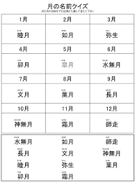 月名クイズ 40人のデイサービスで喜ばれるレクとは 小学校 算数 クイズ 漢字 勉強