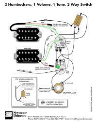 If you don't see what you're looking for, drop us an email and, more than likely, we'll be able to help. Wilkinson Hot Pickups Wiring Electronics Chat Projectguitar Com