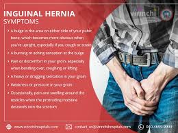 Inguinal Hernia Symptoms Hernia Symptoms Symptoms General Surgery