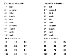 56 free ordinal numbers worksheets
