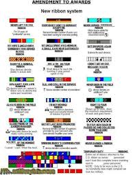 new afjrotc ribbon chart submited images acquit 2019