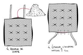 Coudre Une Galette De Chaise Mondial Tissus Tuto Couture Galette De Chaise Galette De Chaise Coussin Chaise Jardin