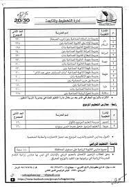 وقال اللواء أشرف الداودي محافظة قنا، إنه تم اعتماد تنسيق الصنايع2021 محافظة قنا ، وجاءت مدارس الثانوية. ØªØ¹Ù„ÙŠÙ… Ø³ÙˆÙ‡Ø§Ø¬ ØªØ¹Ù„Ù† Ù†ØªÙŠØ¬Ø© ØªÙ†Ø³ÙŠÙ‚ Ø§Ù„Ù…Ø¯Ø§Ø±Ø³ Ø§Ù„Ø«Ø§Ù†ÙˆÙŠØ© Ø§Ø¹Ø±Ù Ø¯Ø±Ø¬Ø§Øª Ø§Ù„Ù‚Ø¨ÙˆÙ„ Ø§Ù„ÙŠÙˆÙ… Ø§Ù„Ø³Ø§Ø¨Ø¹