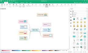 There is no hard and fast rule when it comes to drafting a mind. How To Open And Edit A Mind Map In Office 365 Mindmaster