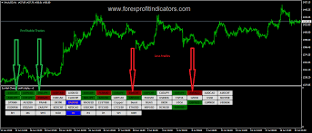 Symbol Changer Profit Displayv3 Download