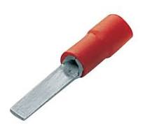 Buy Copper Pin Lug at Best Price, Industrial Standard Style Lug