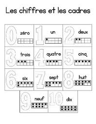 Each chapter includes several activities that build on one another, culminating in a fun final project. French Numbers 1 10 Worksheets Teaching Resources Tpt