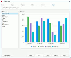Chart Wizard
