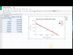 Line Of Best Fit With Google Sheets