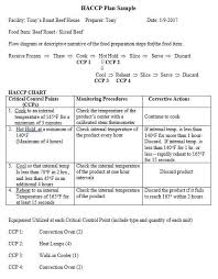 Restaurant Haccp Plan Simplified Mise Designs