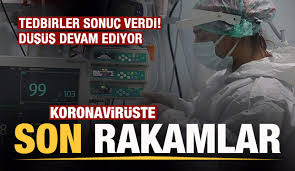 Bugün yapılan 260 bin 280 testten, 38 bin 553 yeni vaka sayısı, 2 bin 801 kişi de yeni hasta sayısı olduğu belirtildi. Y2jywo22mmdp7m