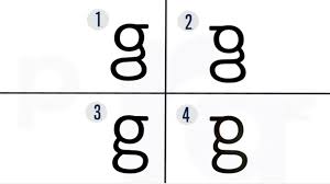 Check spelling or type a new query. 26 Gambar Keren Huruf G Gambar Keren Coy