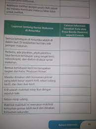 Apapun keputusan yang kamu ambil, hidup tetap harus berjalan dan 7. Kata Frasa Rantai Makanan Di Antartika Kataku
