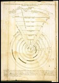 Visualizing Dantes Hell See Maps Drawings Of Dantes