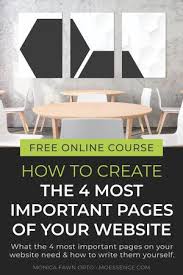 Website Checklist Workshop What The 4 Most Important Pages On Your Website Need Business Website Design Online Business Marketing Online Business Strategy
