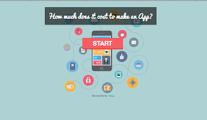 How much does it cost to create an app uk. How Much Does It Cost To Make An App For Businesses
