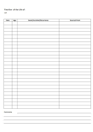 Genealogy Forms And Charts Life Timeline 1st Fleet Beyond Genealogy Forms Life Timeline Genealogy Resources
