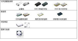 Jul 15, 2021 · 晶技車用、5g雙題材 下半年爆發. å°ç£æ™¶æŠ€è‚¡ä»½æœ‰é™å…¬å¸ Moneydjç†è²¡ç¶²
