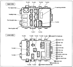 Download directly book 2000 suzuki esteem owners manual pdf download is absolutely free and you can choose the format pdf, kindle, epub, iphone and mobi, etc 2000 Suzuki Esteem Fuse Box Wiring Diagram Schematic End Heel End Heel Aliceviola It
