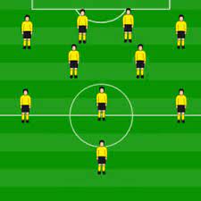 Which increases without bound as n goes to infinity. Fussball Spielsysteme Grundlagen Des 4 2 3 1 Soccerdrills De