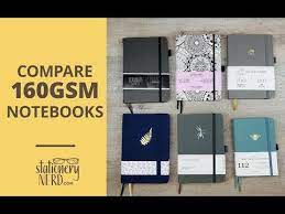 Pin On Bullet Journal