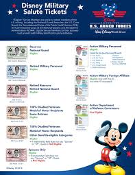 Walt Disney World Military Discount Id Guide For Veterans Military Disney Tips Blog