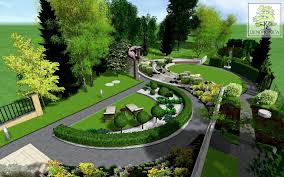 Pin On Garden Design Ideas