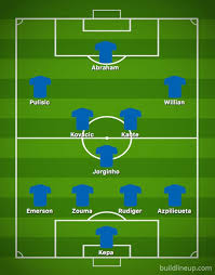 Sports mole previews sunday's premier league clash between chelsea and tottenham hotspur, including predictions, team news and possible lineups. Chelsea Team News Predicted 4 3 3 Line Up Vs Tottenham Lampard Could Bring Back Star Football Sport Express Co Uk