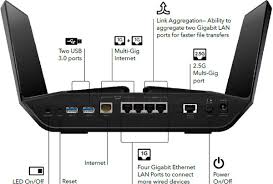 Four gigabit ethernet ports for connecting more devices. Nieuwe Netgear Nighthawk Ax12 Router Biedt 10 8 Gb S Wifi 2 5 Gb S Ethernet Hardware Info