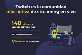 La+guerra+por+el+streaming%3A+%C2%BFqu%C3%A9+plataforma+es+mejor%3F+%7C+CyberGhost+VPN+-++CyberGhost+Privacy+Hub