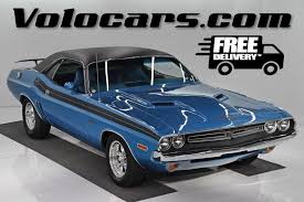 Image result for Light Blue 1971 Challenger