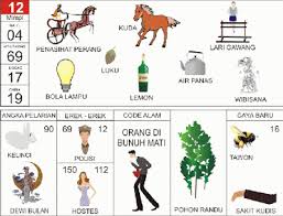 Sepeda motor erek erek sepeda motor eropa sepeda motor erek2 sepeda motor erek erek 2d sepeda motor esteh wilayah malang sepeda motor elektrik indonesia. Erek Erek 2d Abjad Terlengkap
