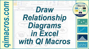 Draw Relationship Diagrams In Excel With Qi Macros