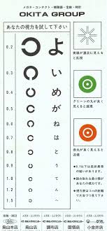 Check spelling or type a new query. Hokkaido Kudasai Japanese Eye Exam