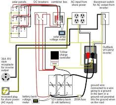 Wiring Diagram For This Mobile Off Grid Solar Power System Including 6 Sun 185w 29v Laminate Solar Pane Off Grid Solar Power Off Grid Solar Solar Panels