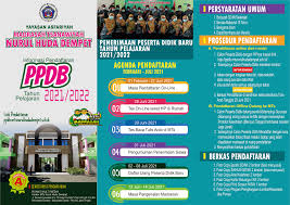 Selamat datang di situs penerimaan peserta didik baru (ppdb) kota tangerang tahun pelajaran 2021/2022. Mts Nurul Huda Dempet Demak Jateng Brosur Ppdb 2021 2022