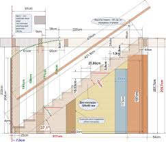 как сделать лестницу на второй этаж в своем доме Lestnica Na Vtoroj Etazh V Chastnom Dome Svoimi Rukami Shema Kak Sdelat Derevyannaya Lestnica Betonnyj Dizajn Lestnichnye Konstrukcii