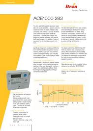 7,270 likes · 57 talking about this. Ace1000 282 Itron