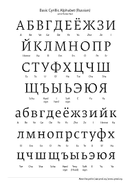 scriptsource entry russian cyrillic alphabet