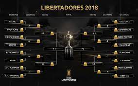 *por bruno garces, do canal sudaca brasil. Oitavas De Final Da Libertadores 2018 Jogos Chaveamentos Ate A Final E Mais Informacoes Goal Com