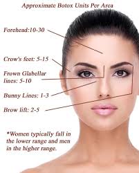 Jalynn Garcia, BSN, RN